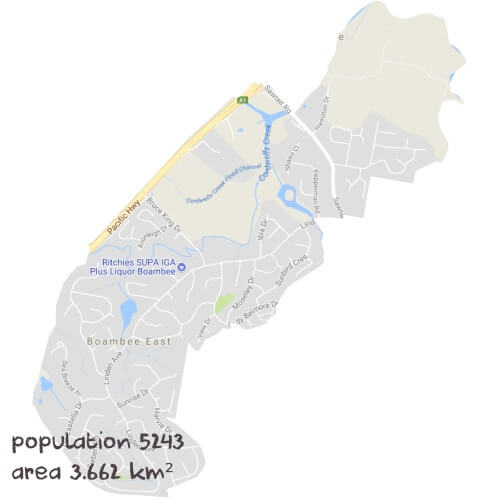 English Tutoring Near Me